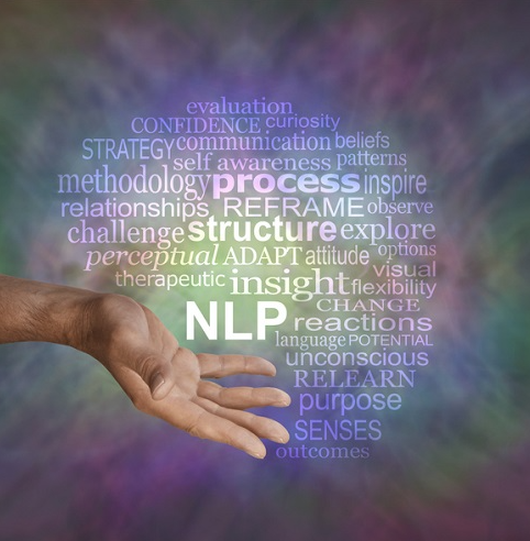 What is Neuro-Linguistic Programming (NLP)